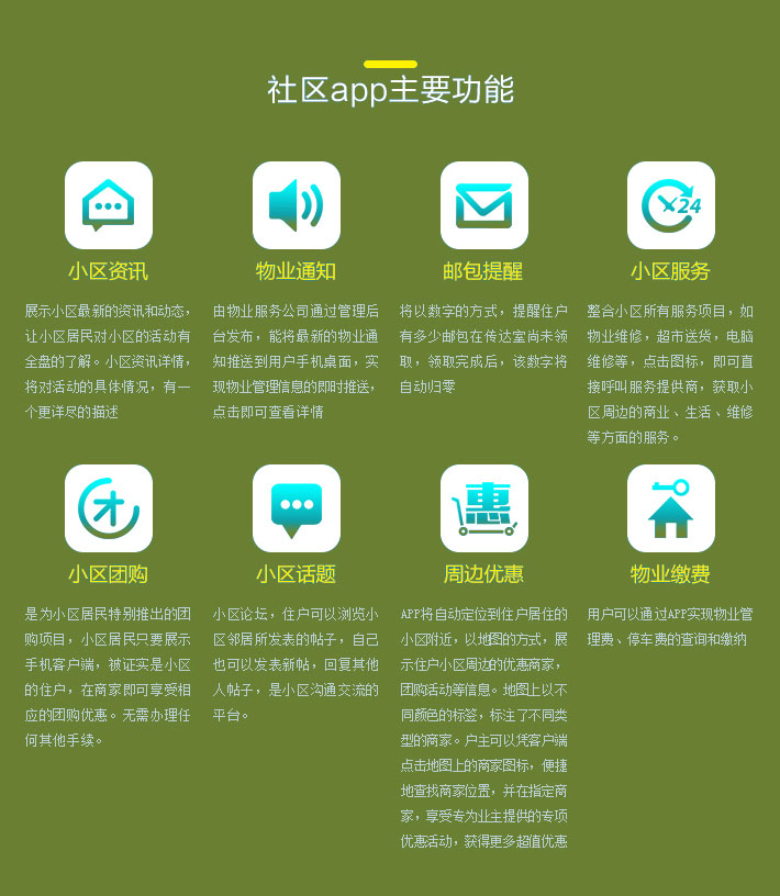 物業社區管理APP開發解決方案