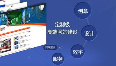 北京中聯科技電商類型網站建設設計定制開發公司